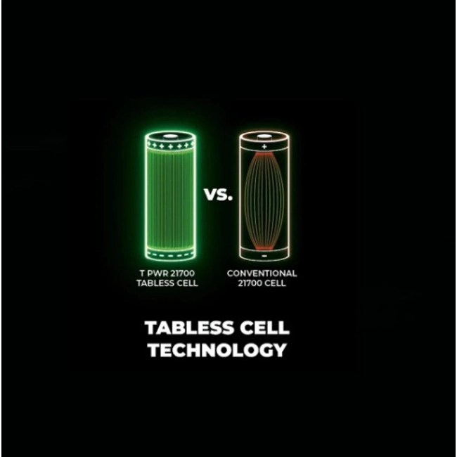 Vendita online Batteria Hikoki 18/36V 4,0-8,0Ah BSL3640MVT